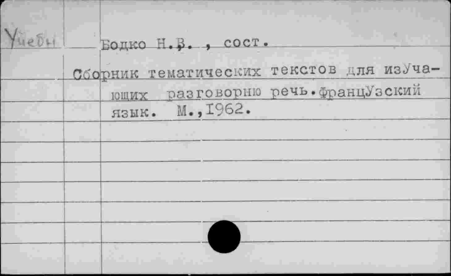 ﻿г		Бодко Н.£.—»—СОСТ »	 рник тематических текстов для изУча-
		юших паз говорим речь. французский
		язык. М.,С962.
		
		
		
		
		
		
		